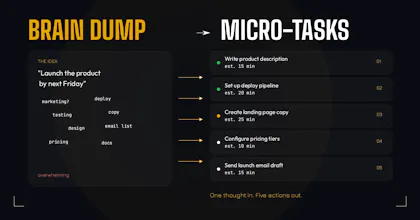 Bob the Builder gallery image