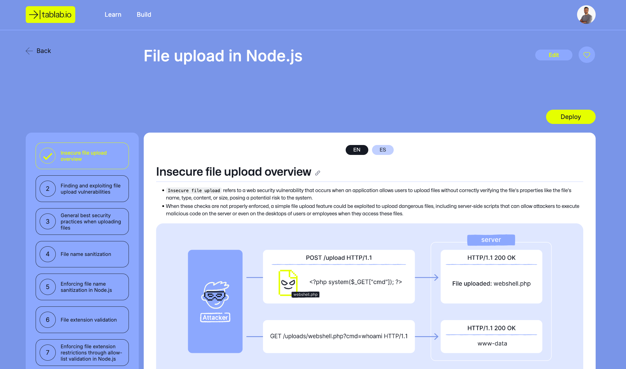 TabLab gallery image