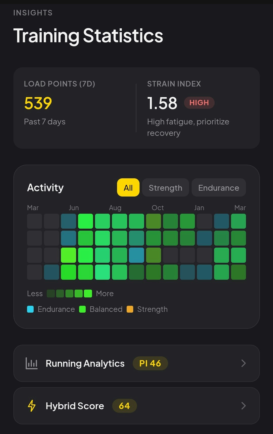 HybridX gallery image