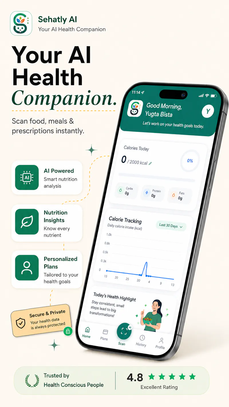 Sehatly AI screenshot 2