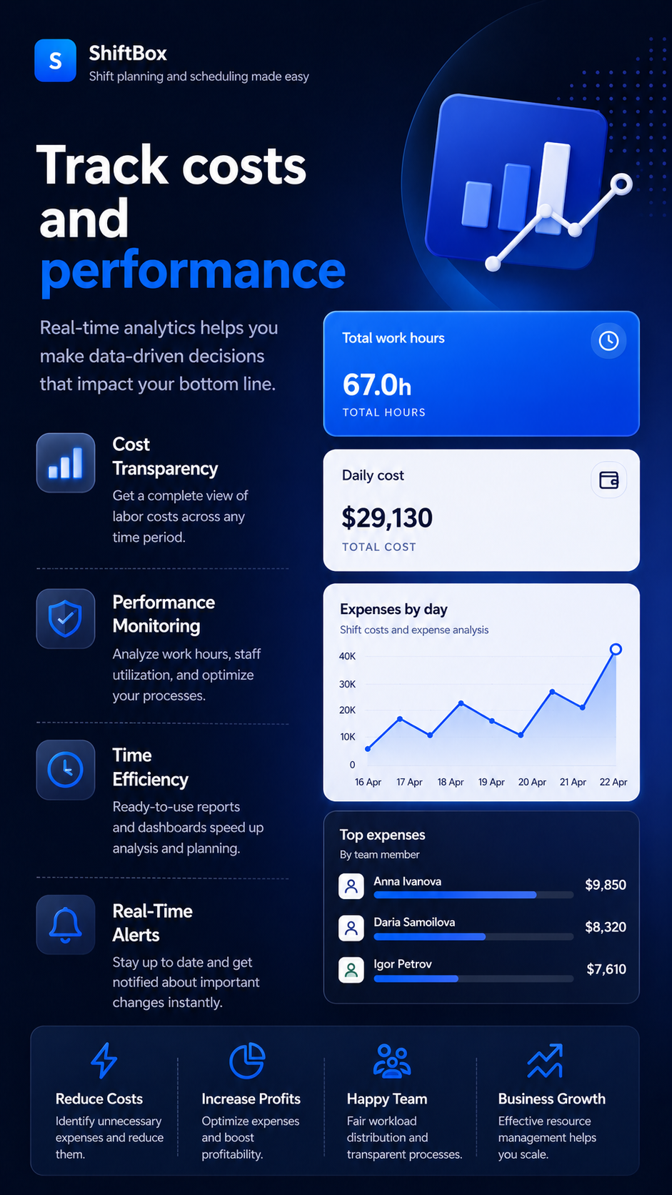 ShiftBox gallery image