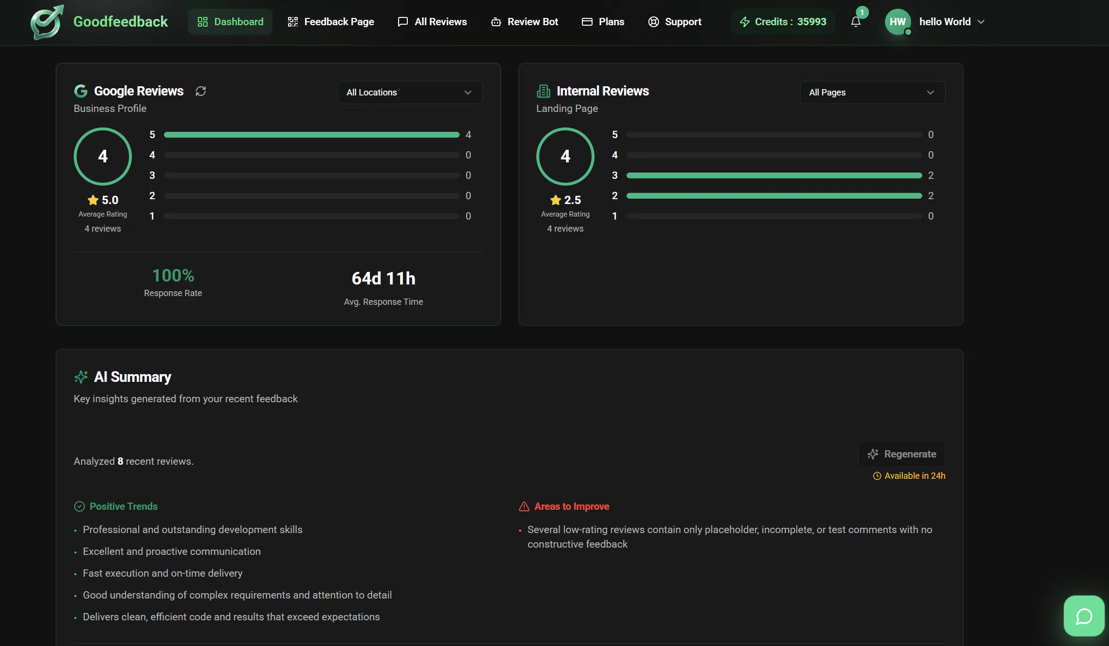 GoodFeedback gallery image