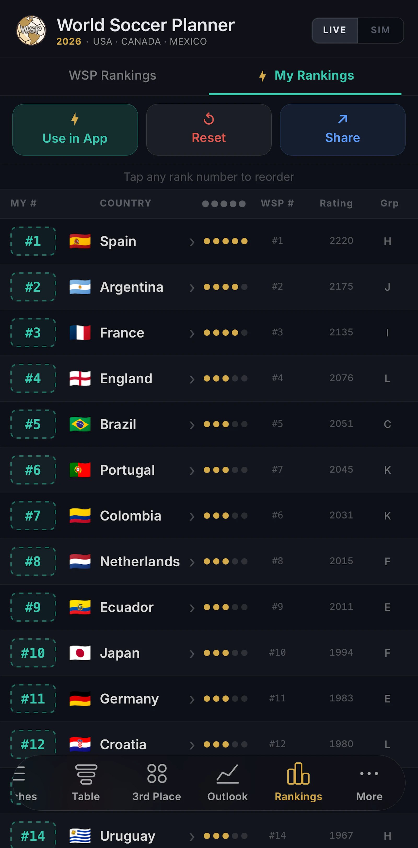 World Soccer Planner: World Cup 2026 screenshot 6