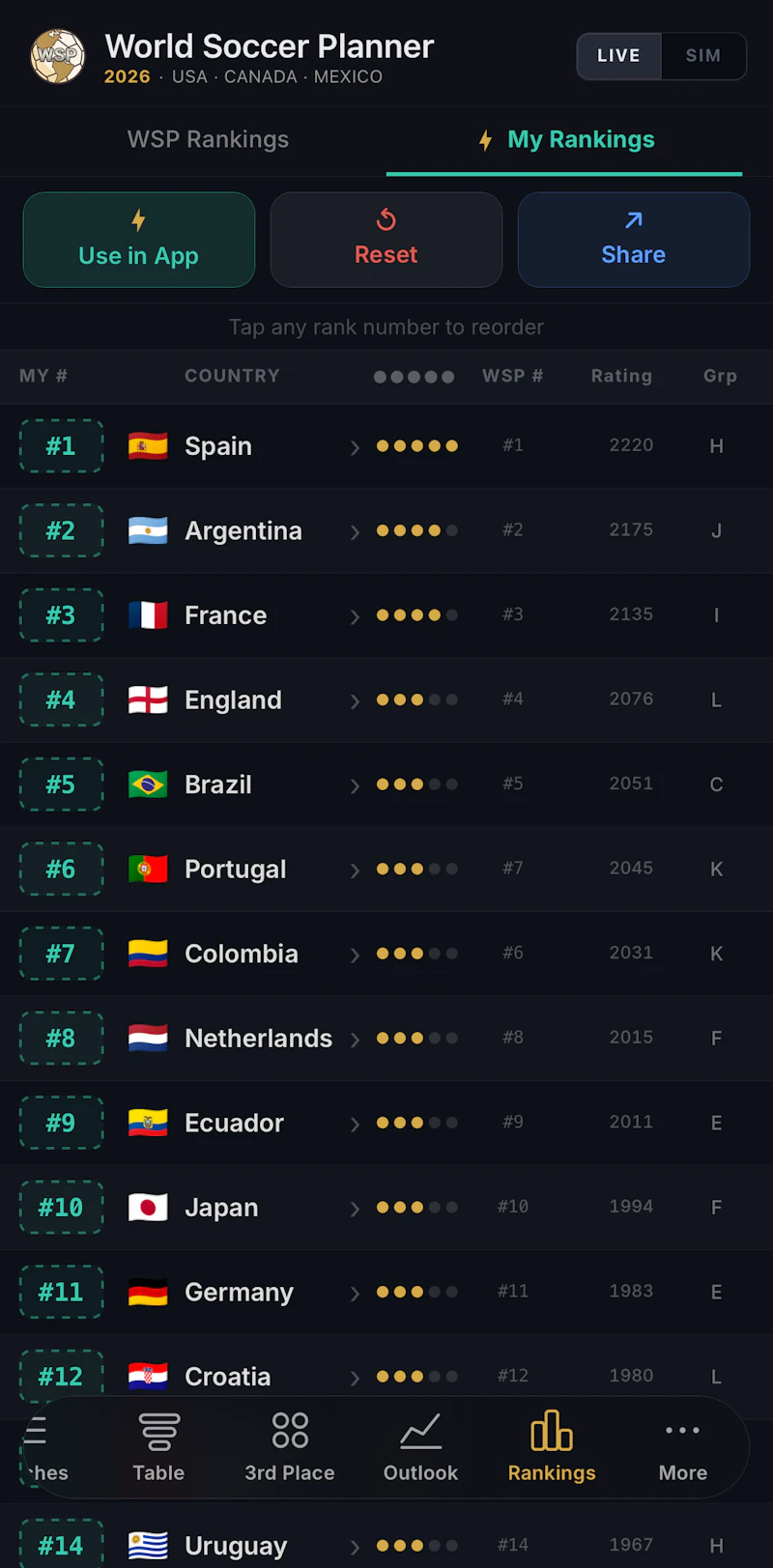 World Soccer Planner: World Cup 2026 screenshot 6
