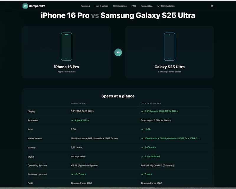 CompareXY screenshot 3