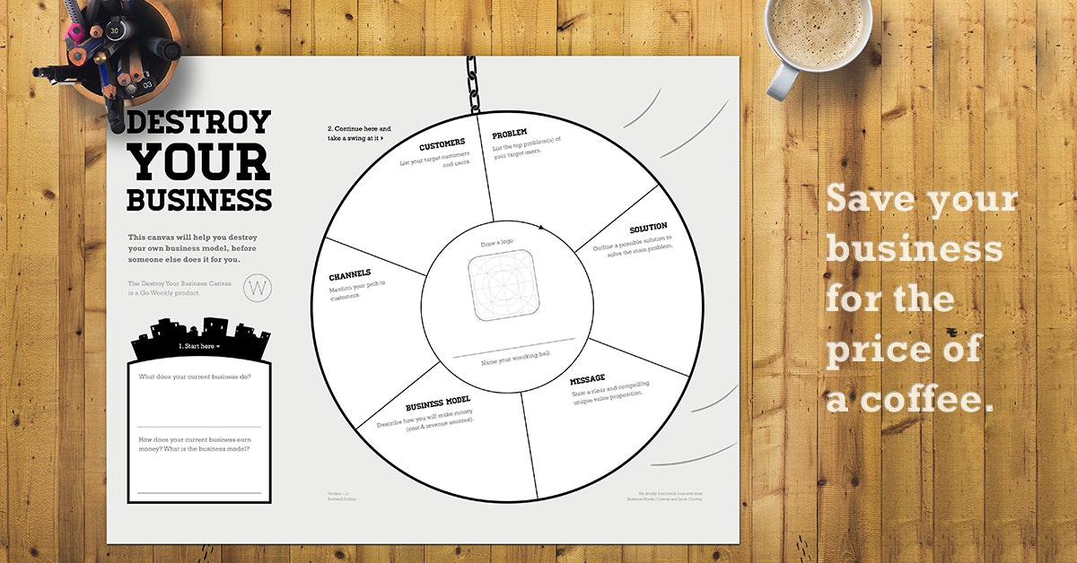 Destroy Your Business Canvas gallery image