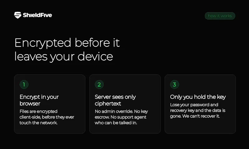 ShieldFive screenshot 2