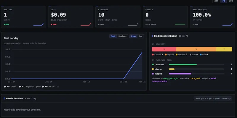 Outrider screenshot 2