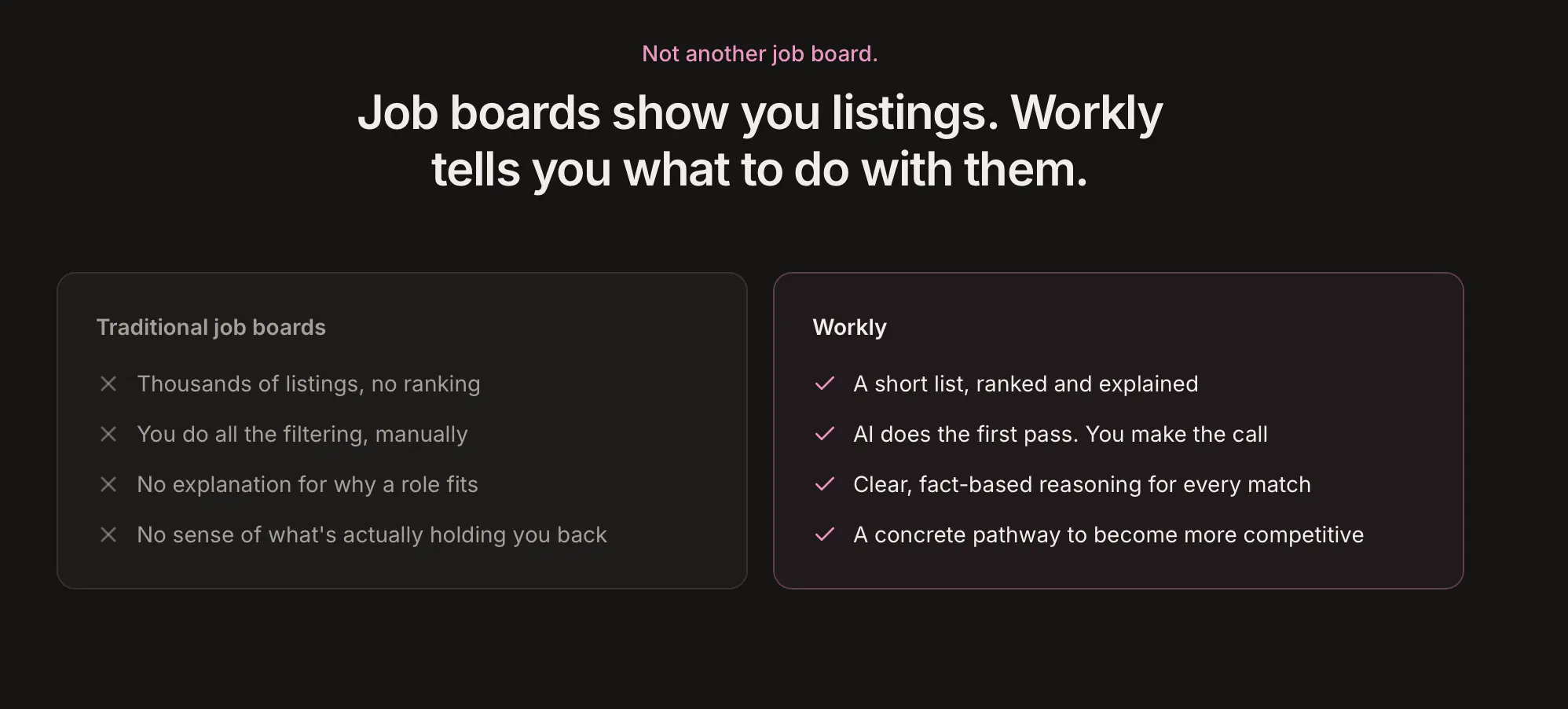 Work-ly gallery image