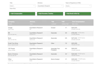 Payscale Finance gallery image
