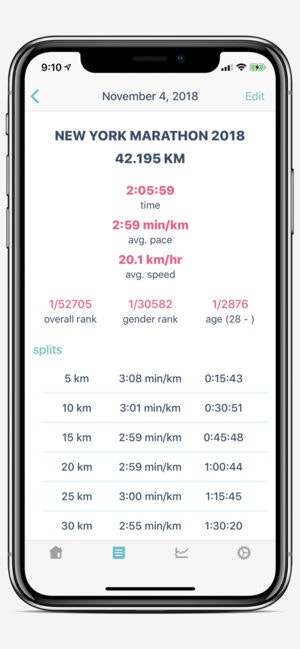 Race Journal gallery image