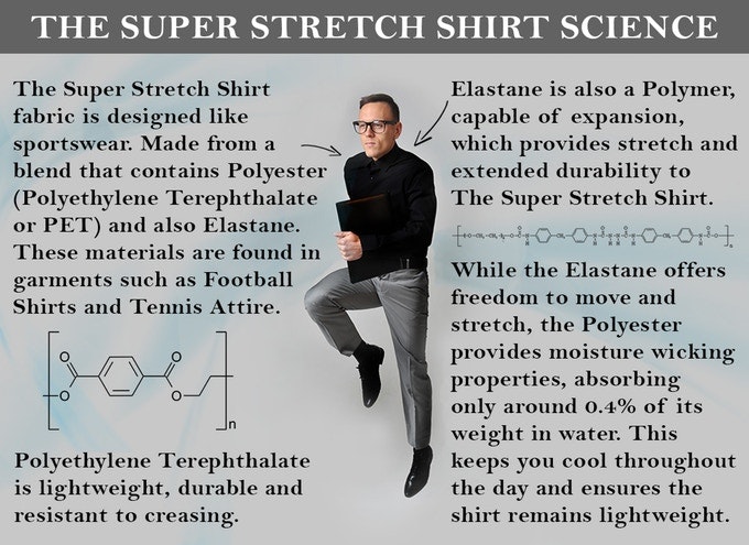 World's Most Comfortable Super Stretch Shirts For Travel gallery image