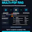 Agentic Multi-PDF RAG Assistant