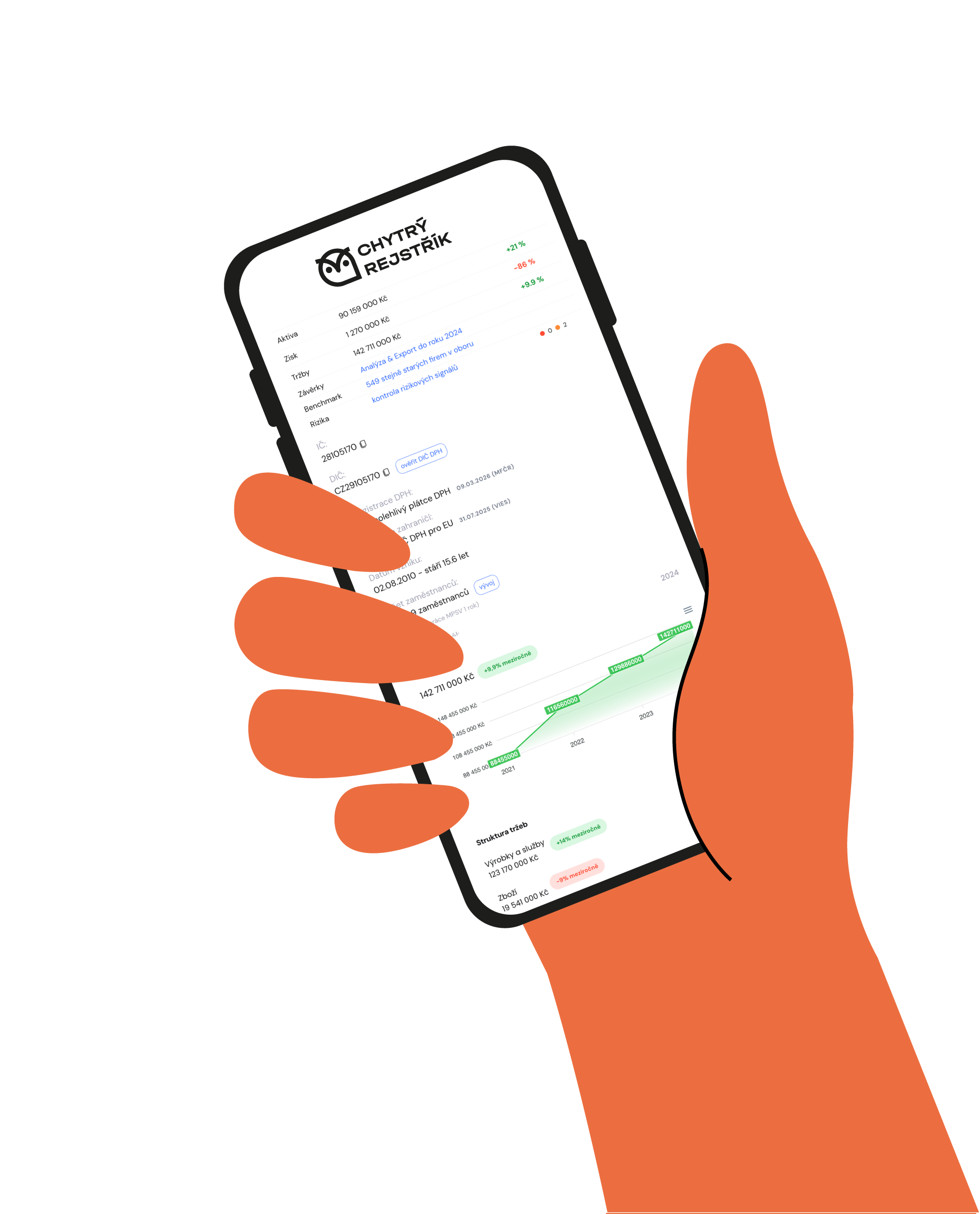 Chytrý Rejstřík: B2B Intelligence gallery image