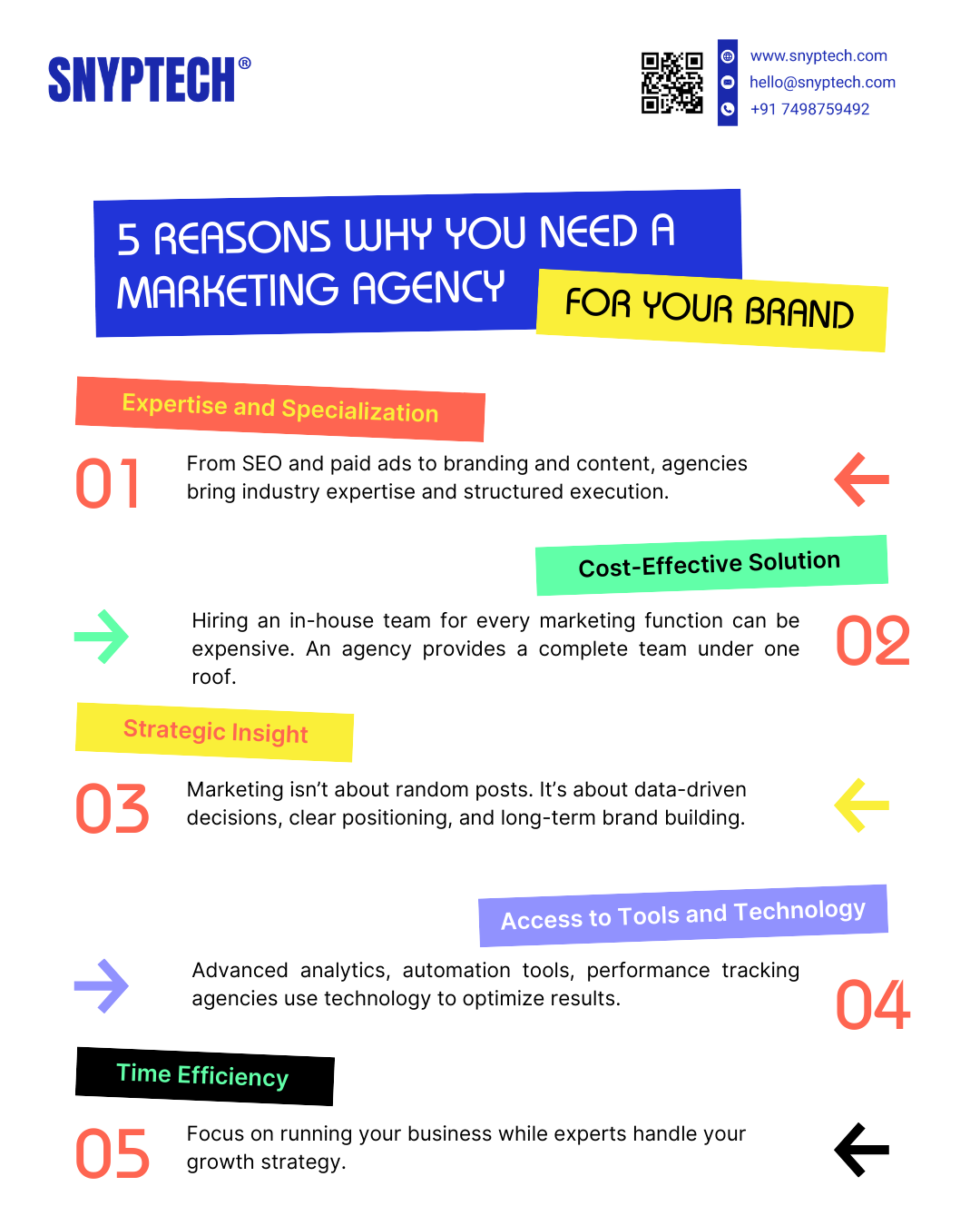 snyptech.com gallery image