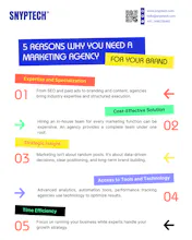 snyptech.com gallery image