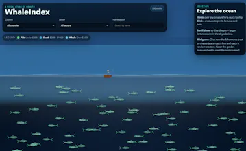 WhaleIndex gallery image