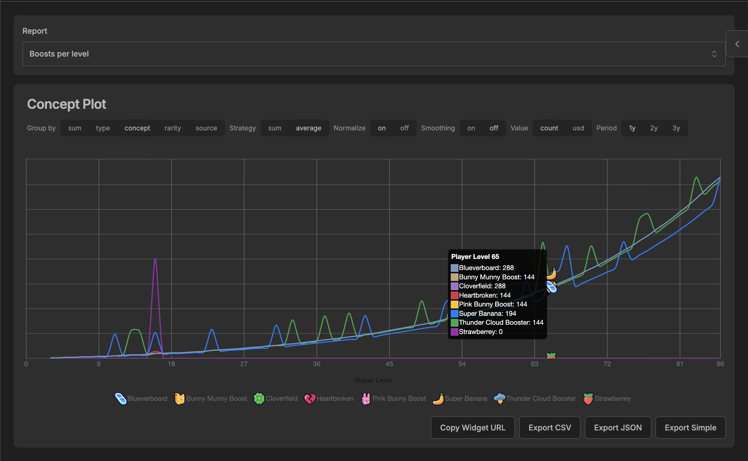 Itembase  gallery image