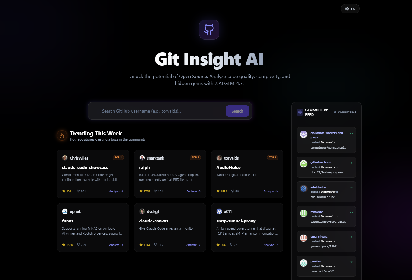 Git Insight AI - Main product screenshot demonstrating key features and user interface