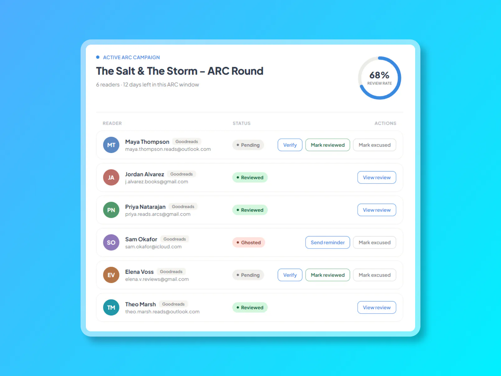 ARC Desk screenshot 5