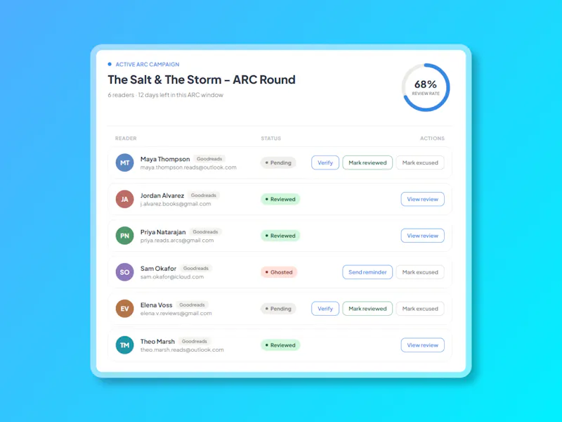 ARC Desk screenshot 5