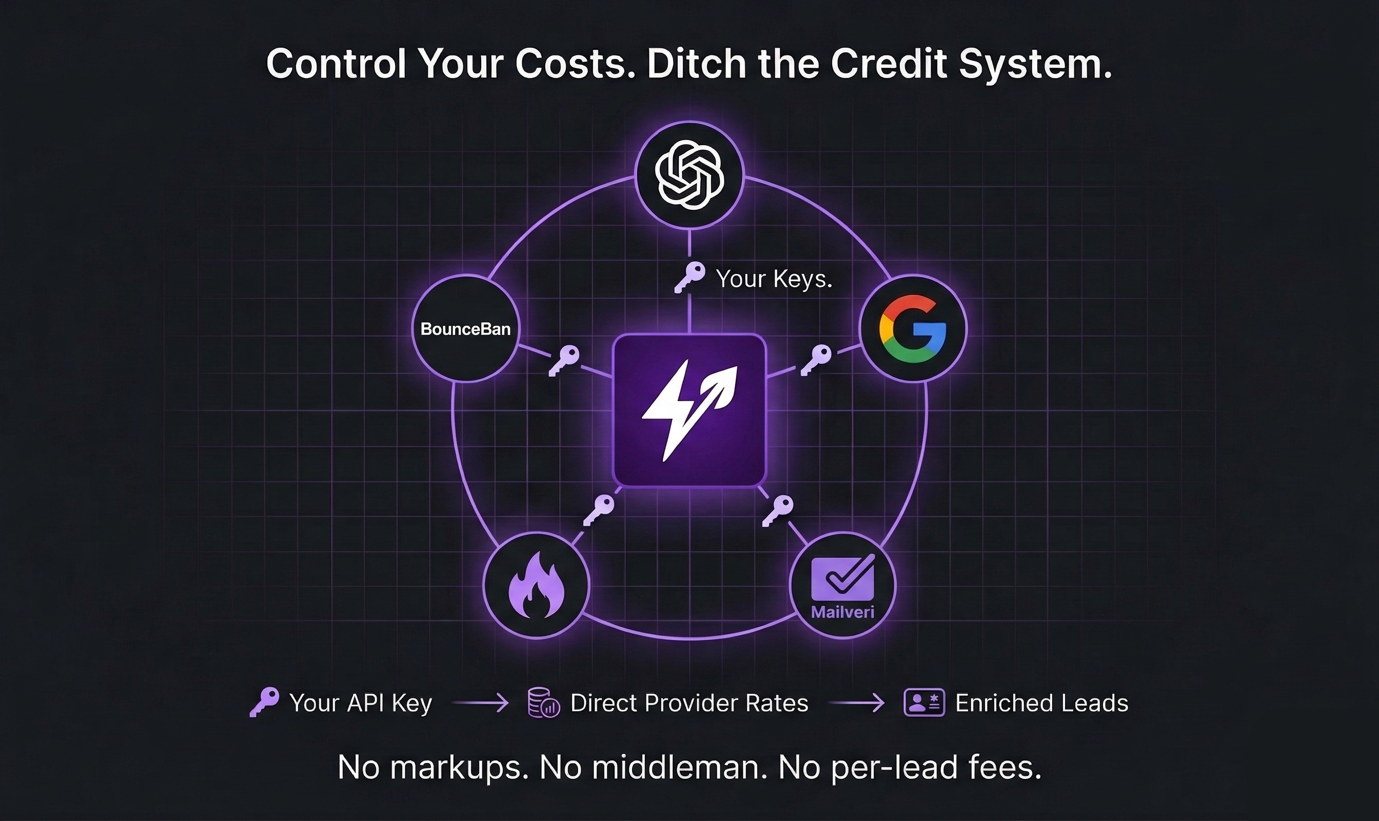 Enrichabl gallery image