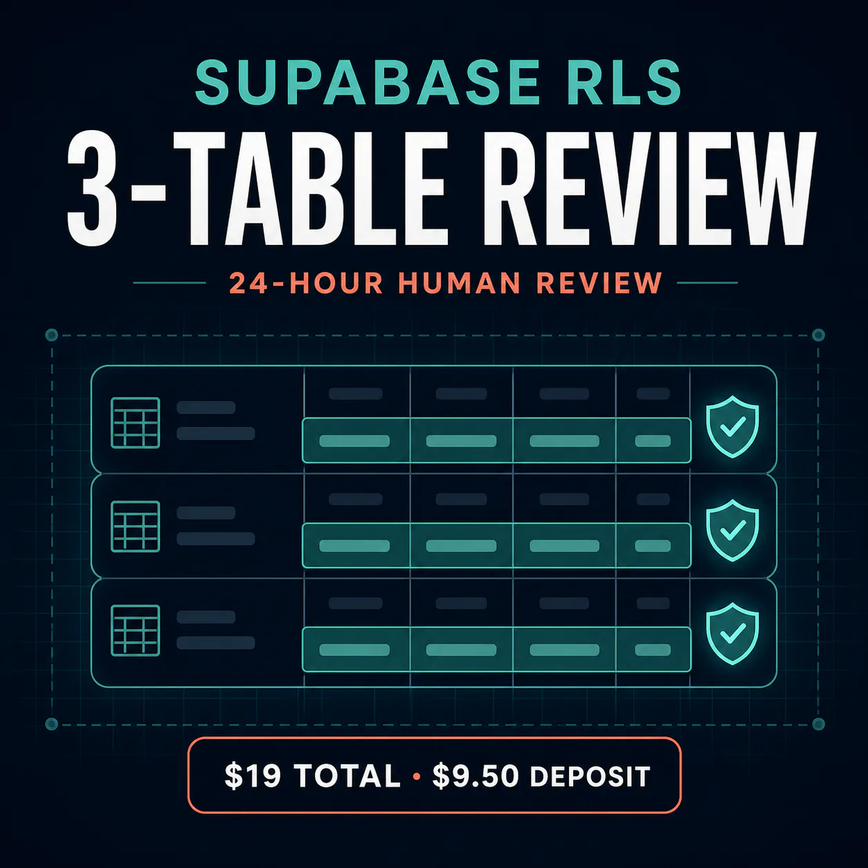 Supabase RLS Leak Demo