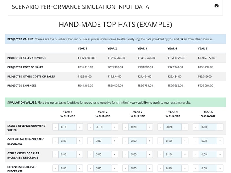 MapMySuccess gallery image