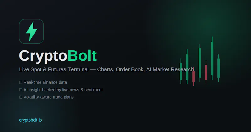 CryptoBolt screenshot 2