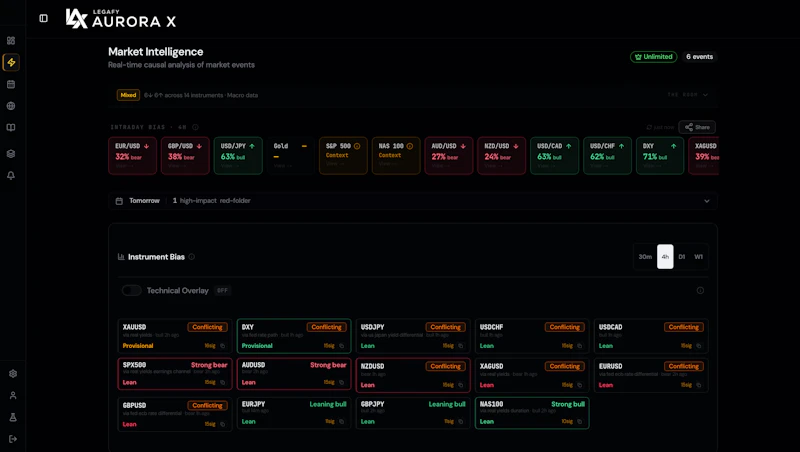 AuroraX screenshot 1