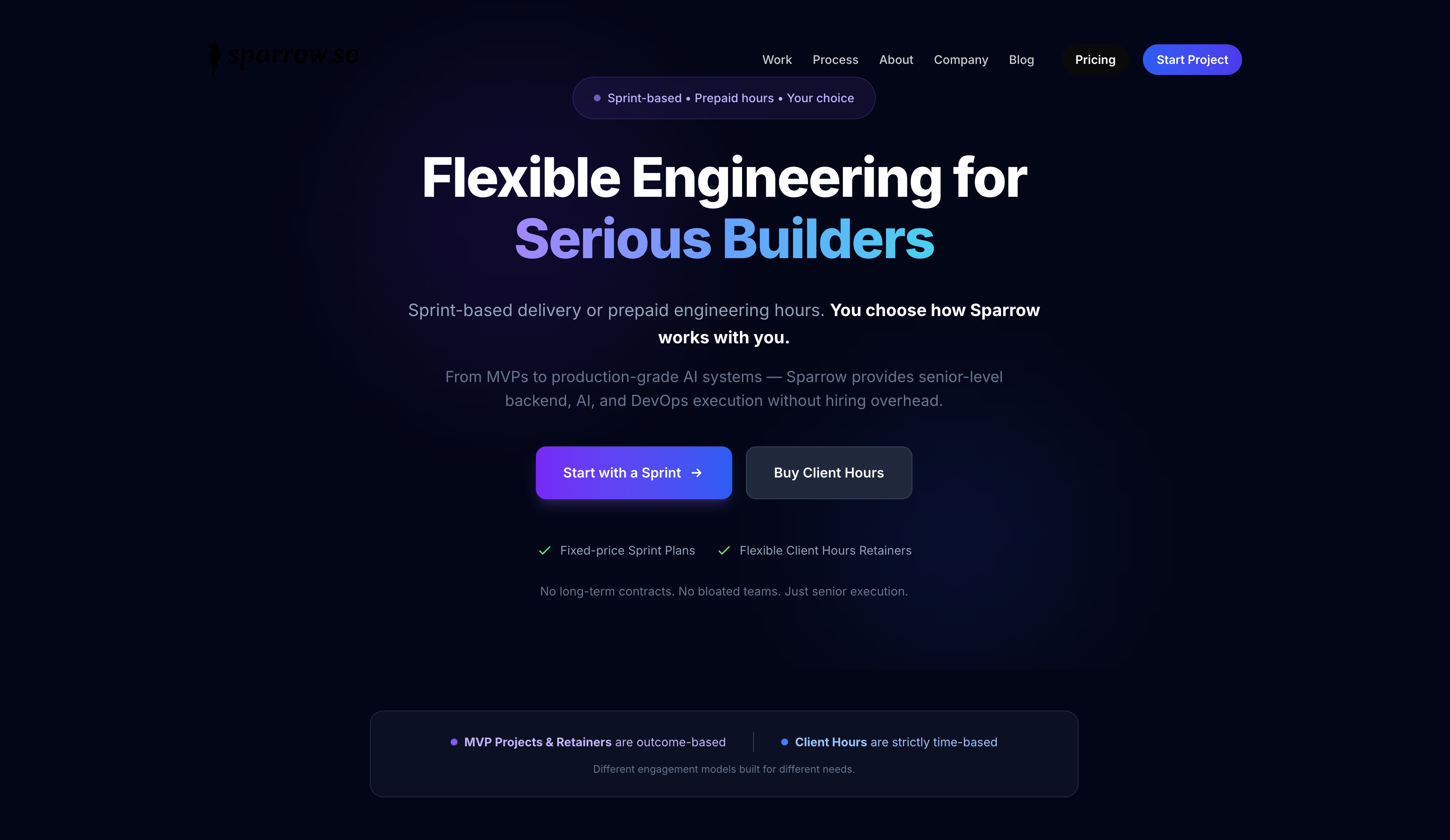 Sparrow Intelligence gallery image