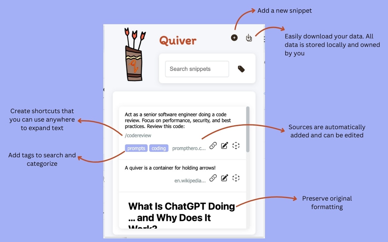 Quiver - менеджер фрагмента и расширитель текста media 1