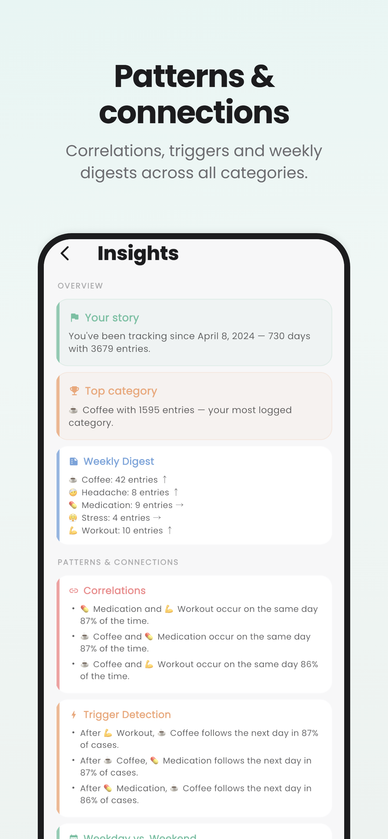 Loggd — Log anything. See everything. gallery image