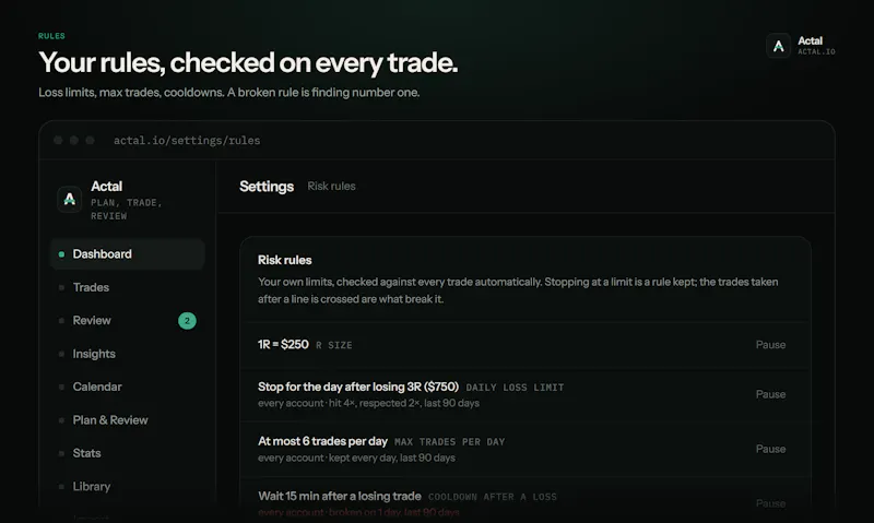Actal screenshot 5