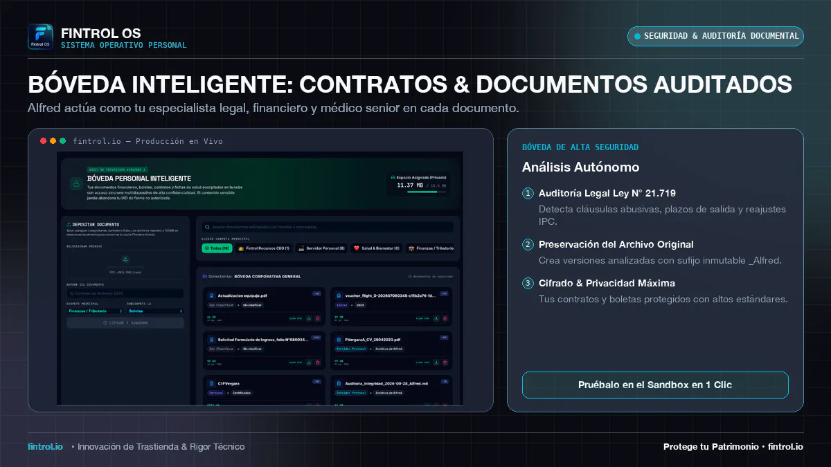 Fintrol OS 2.0 gallery image