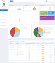 Prime Procurement gallery image