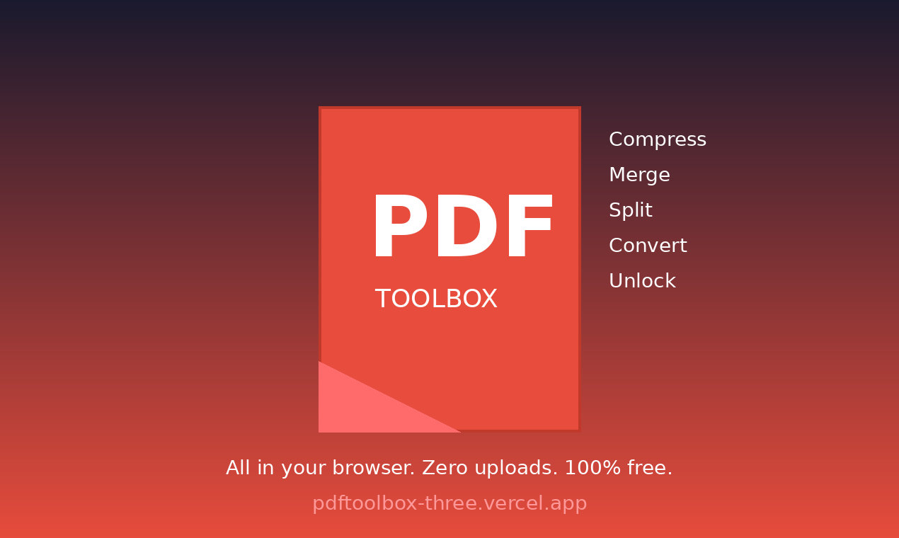 PDF Toolbox