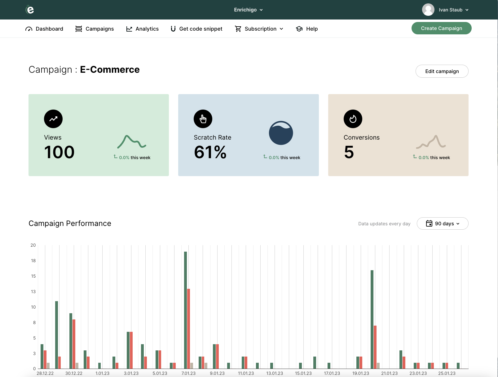 enrichigo - Gamification Popups - เพิ่มยอดขาย / โอกาสในการขาย media 2