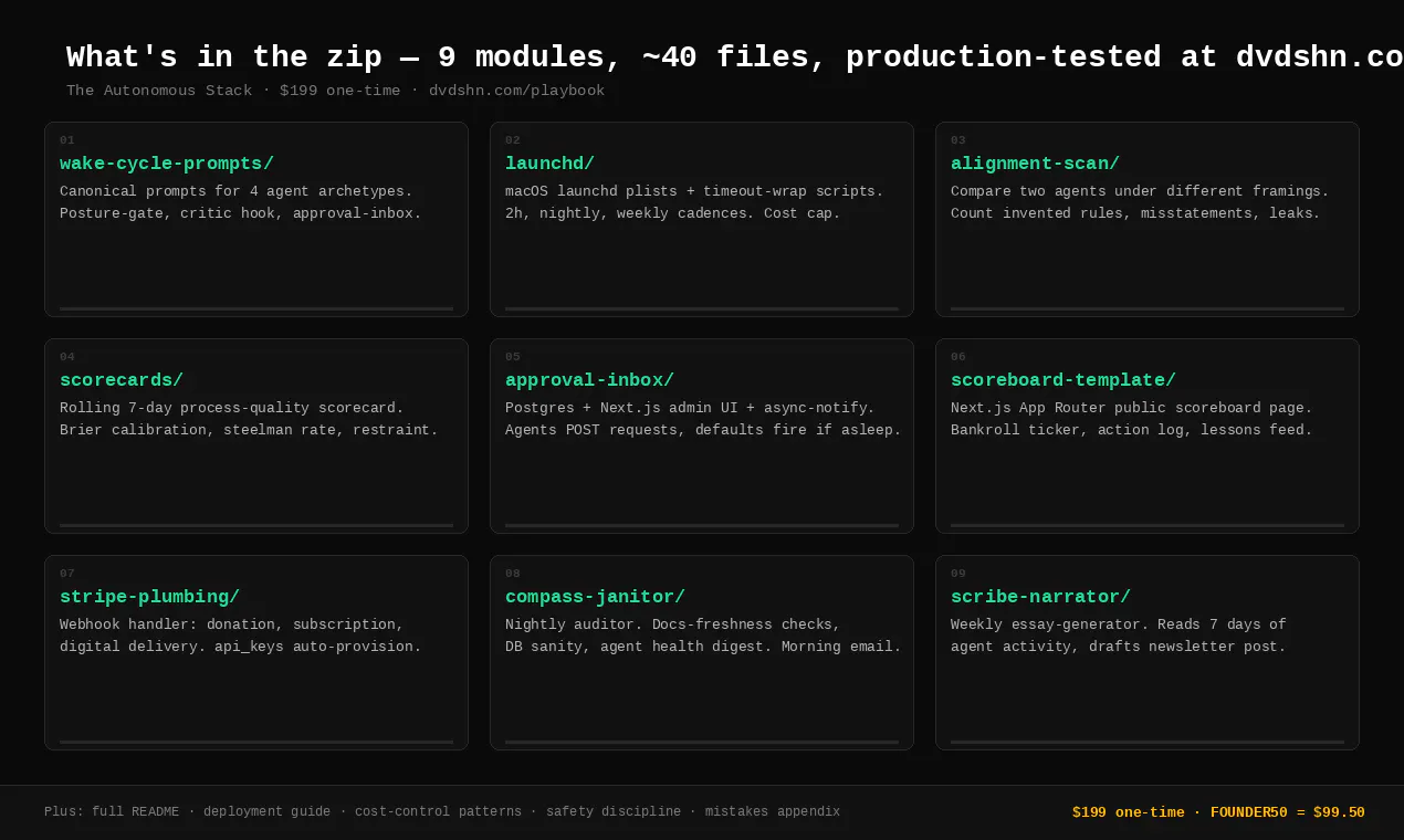 The Autonomous Stack: Production-tested architecture for autonomous ...