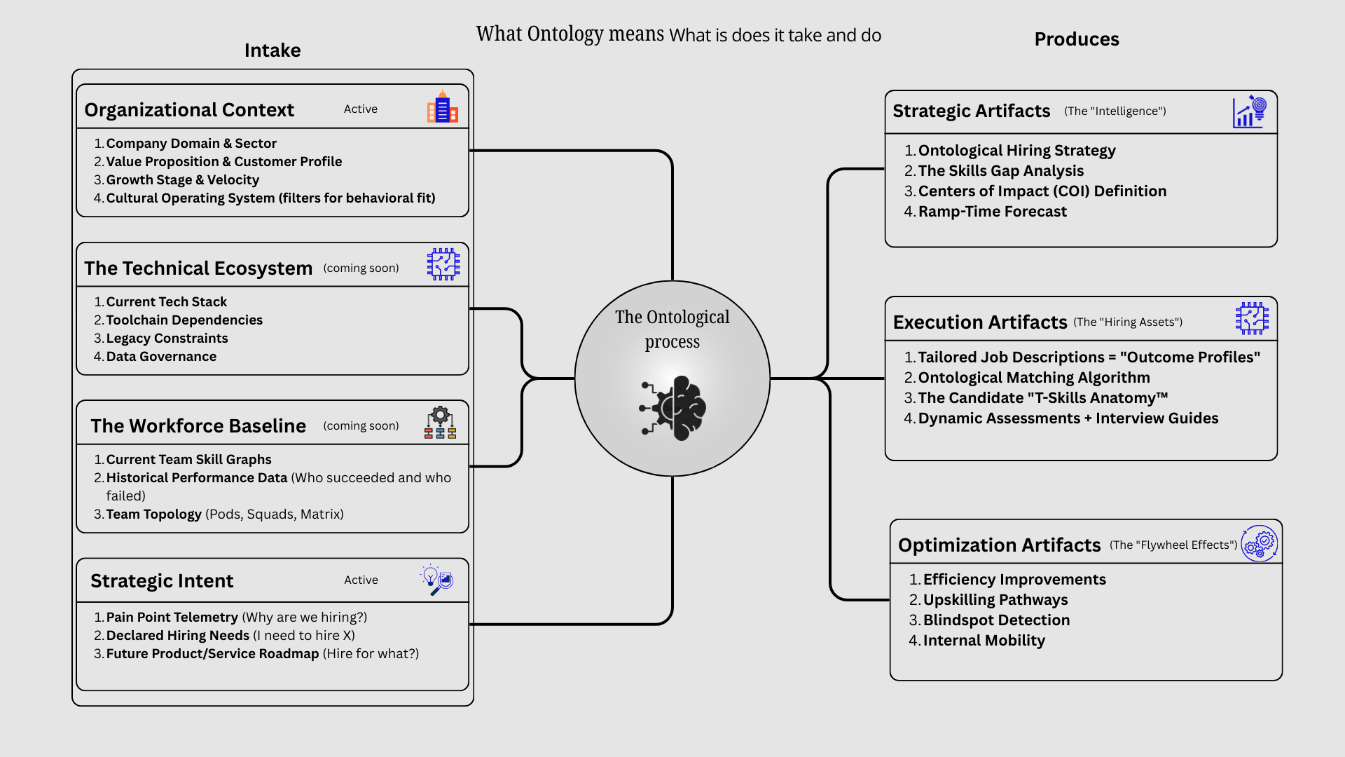 Brandzen - Alpha launch gallery image