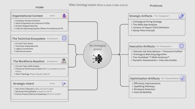 Brandzen - Alpha launch gallery image