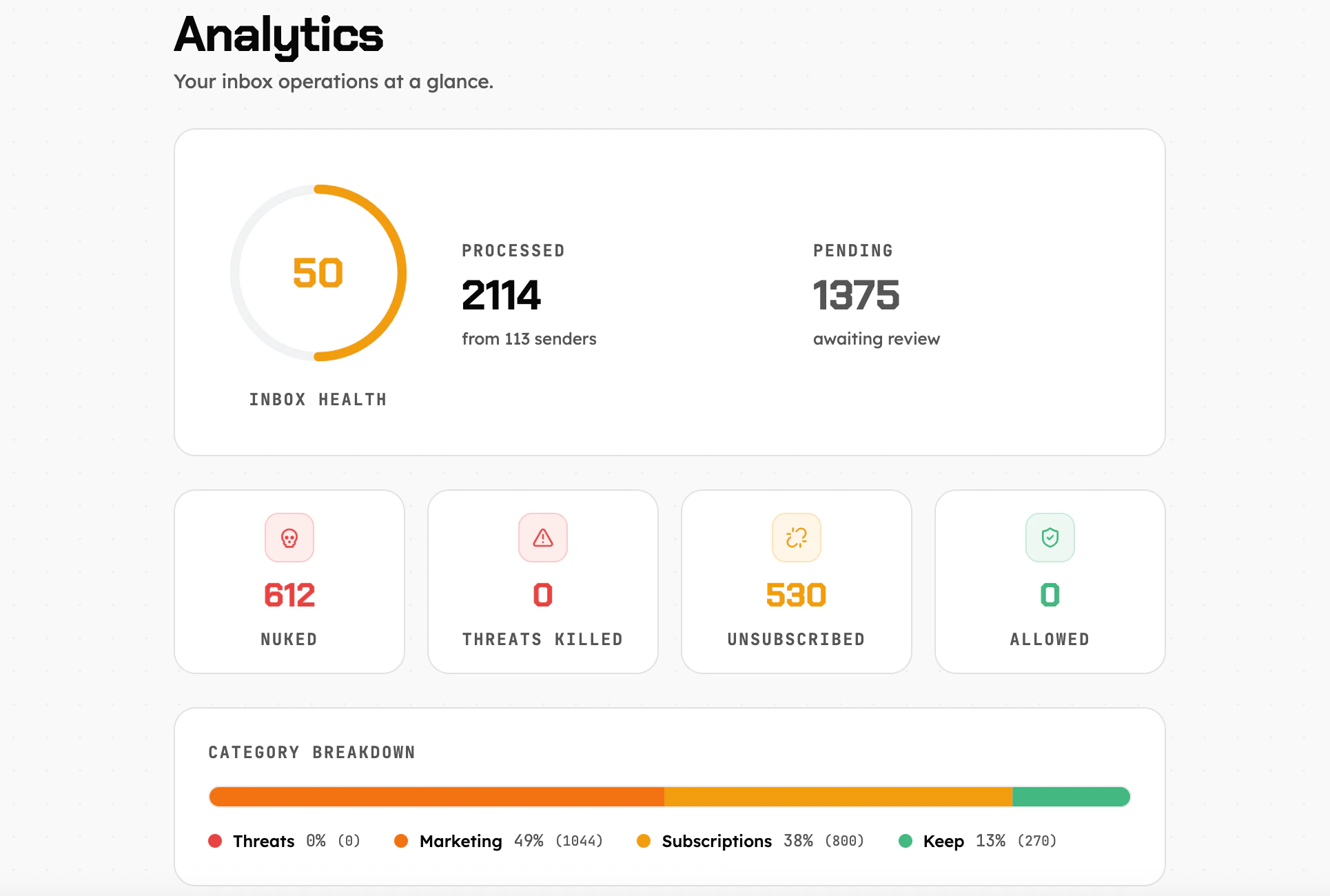 MailNuke screenshot 4