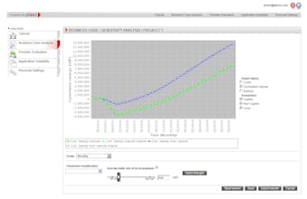 Outsourcing Advisor gallery image