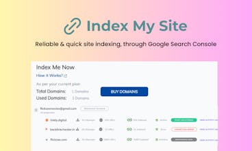 B.L.I.S.P Time saving Off-Page SEO Suite gallery image