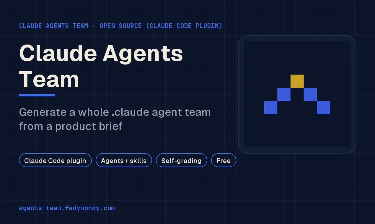 Claude Agents Team gallery image