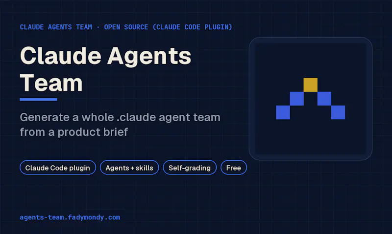 Claude Agents Team screenshot 1