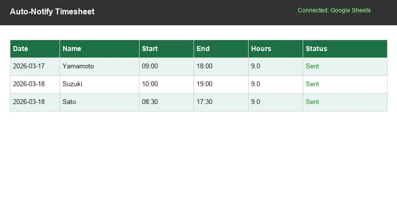 Timesheet Auto-Notifier 제품 배너