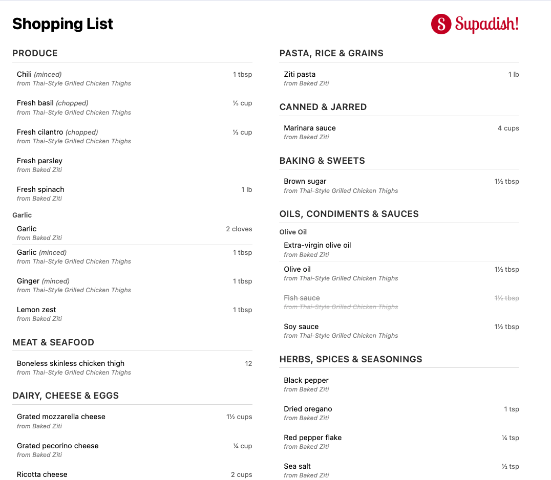 Supadish! gallery image