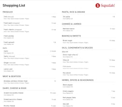 Supadish! gallery image