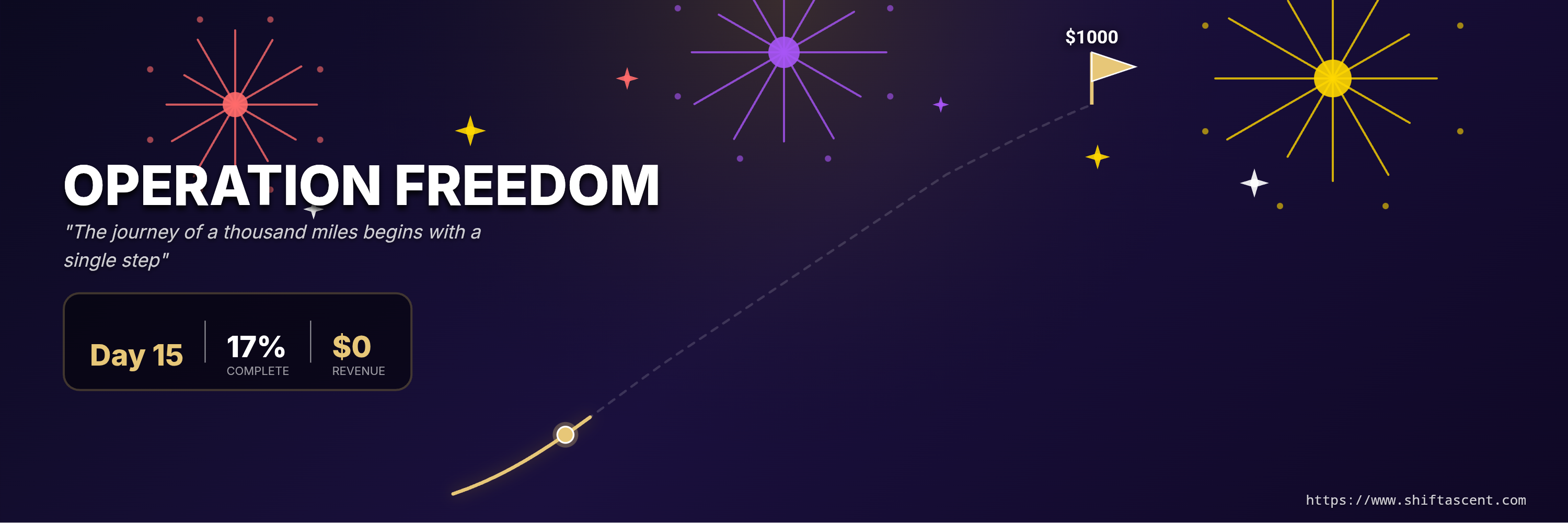 SHIFT ASCENT - Screenshot 3 showing product features and functionality